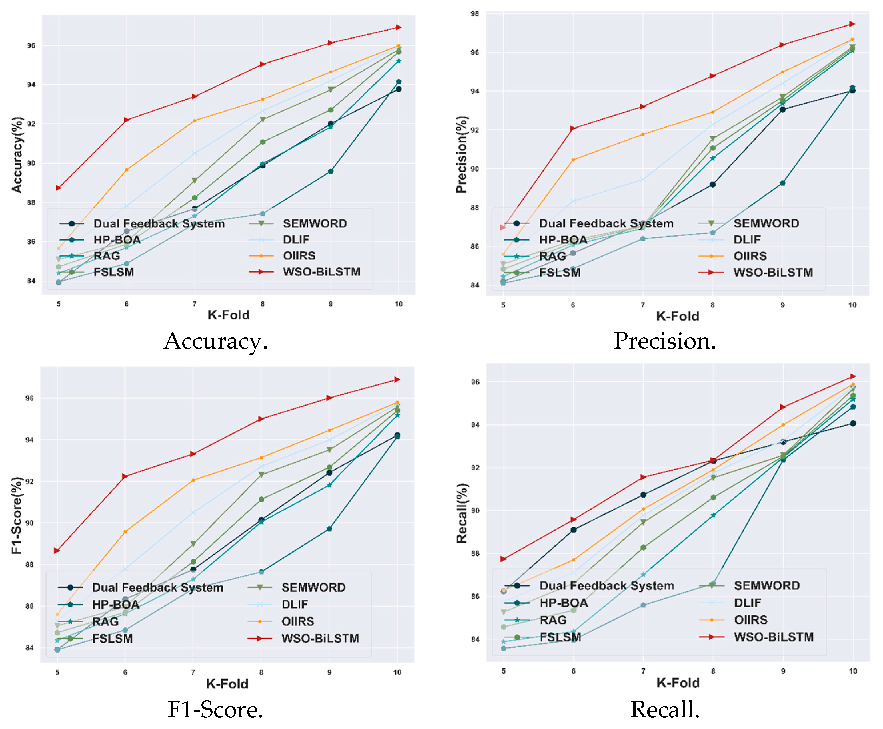 Make 08 00033 g005 Make 08 00033 g005