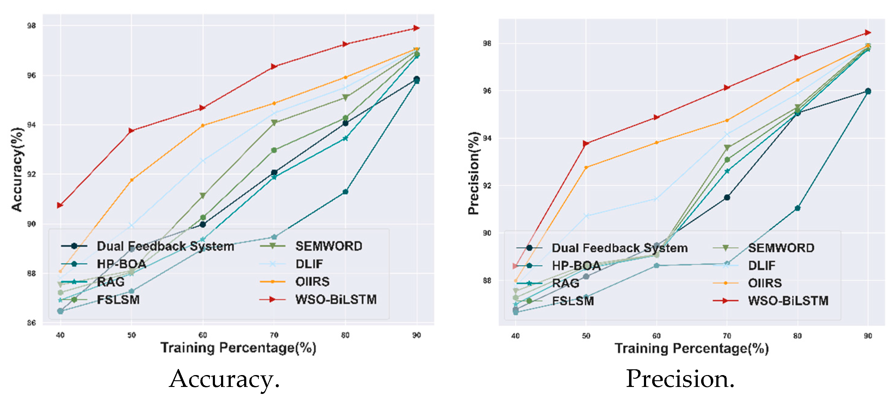 Make 08 00033 g006a Make 08 00033 g006a