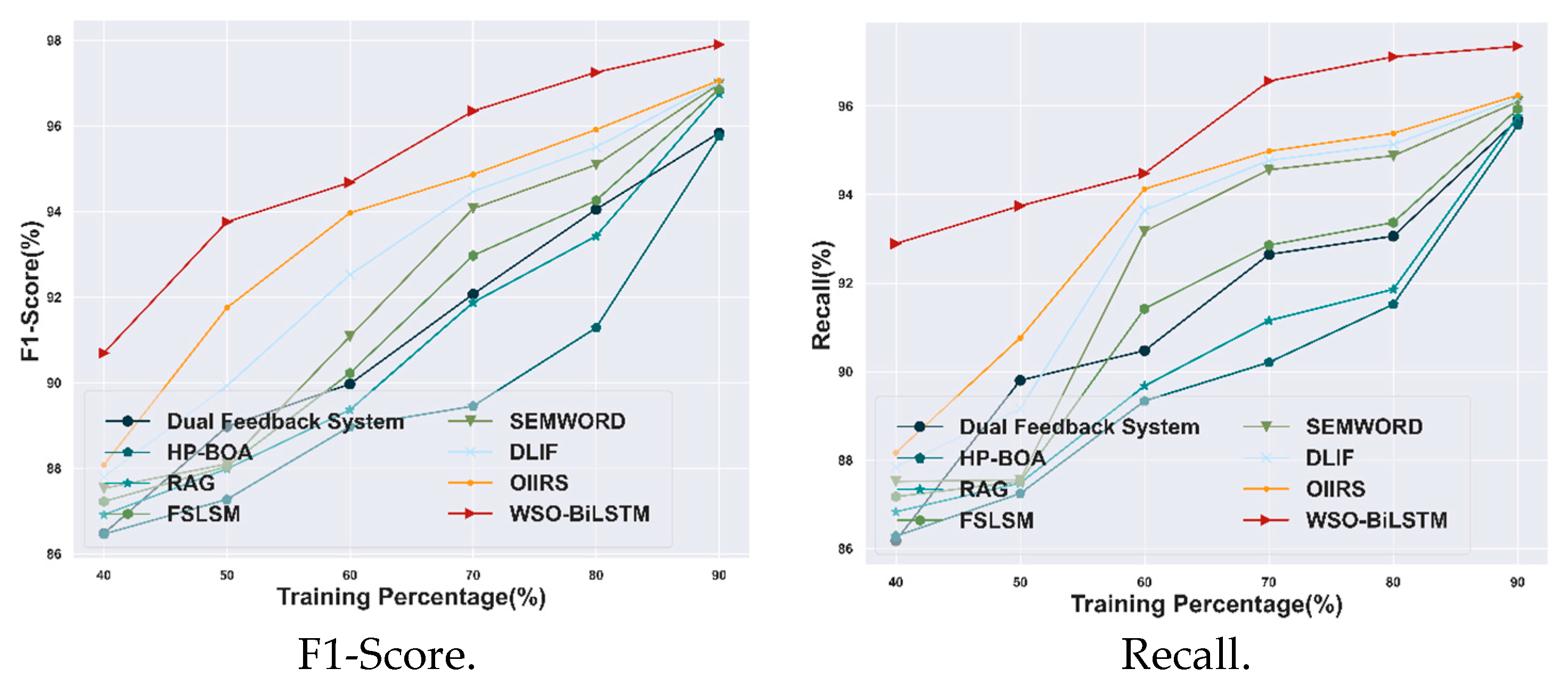 Make 08 00033 g006b Make 08 00033 g006b