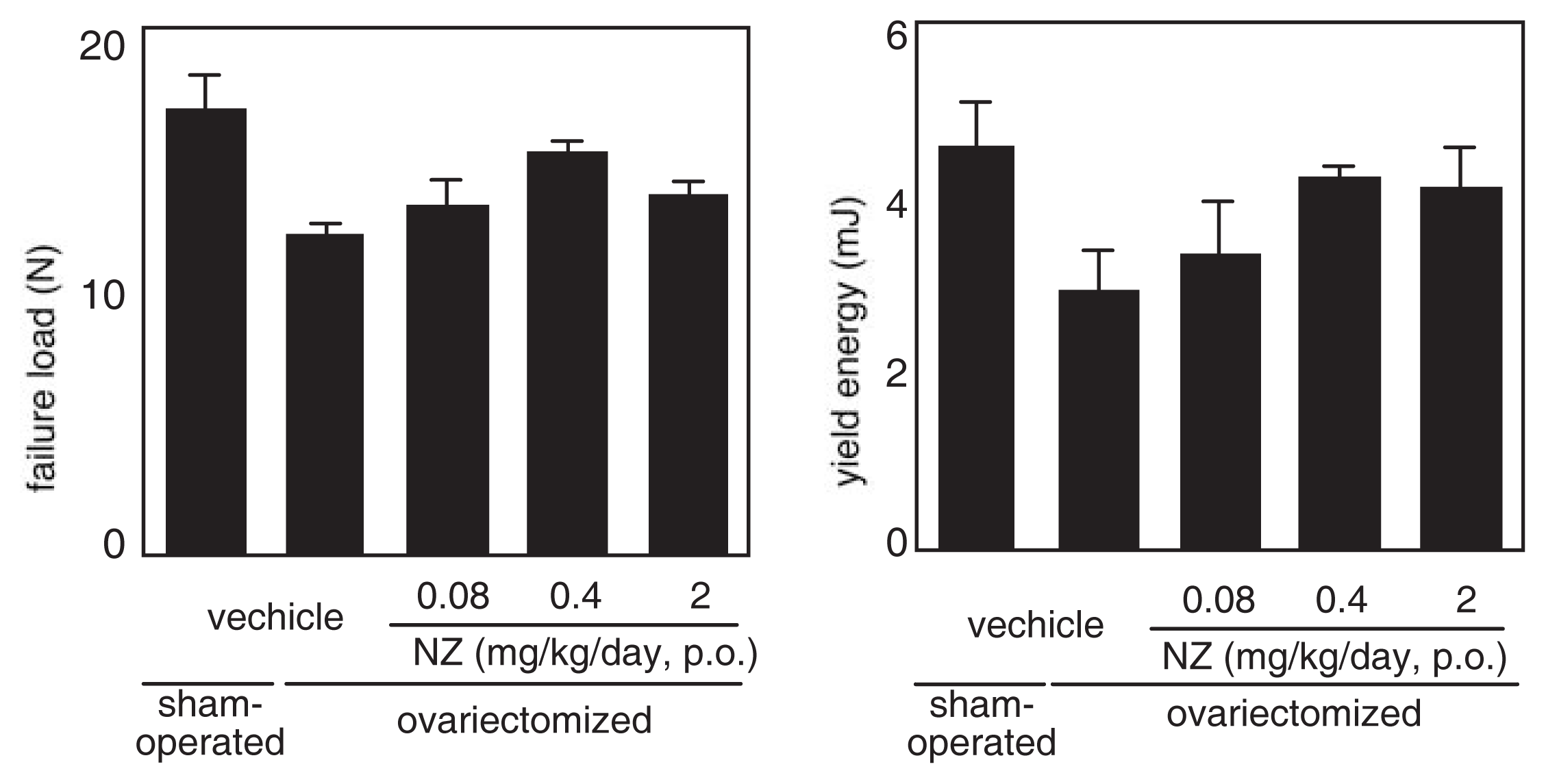 Marinedrugs 02 00039f10