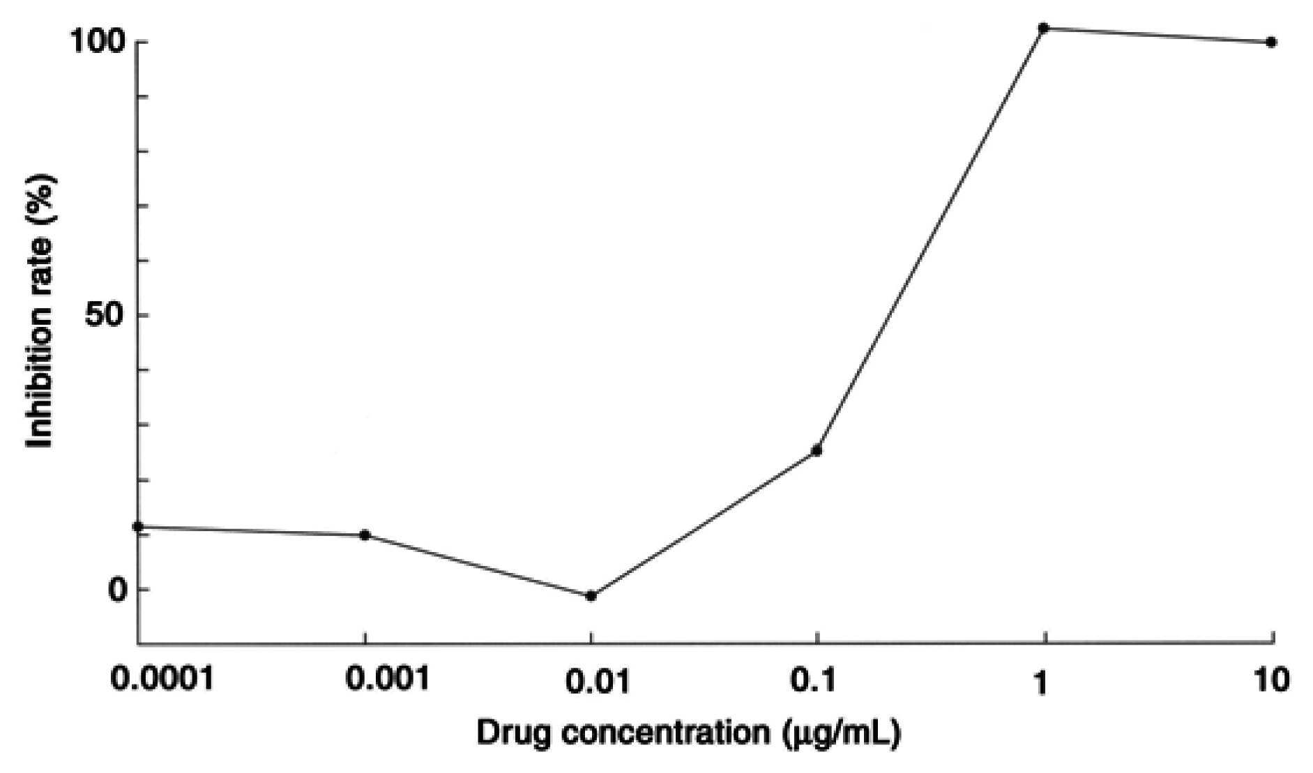 Marinedrugs 02 00055f3