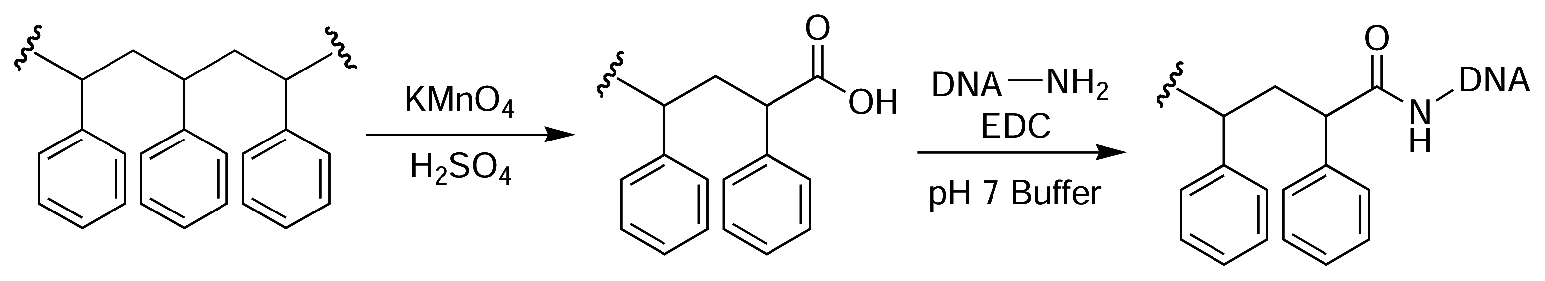 Marinedrugs 03 00036f4