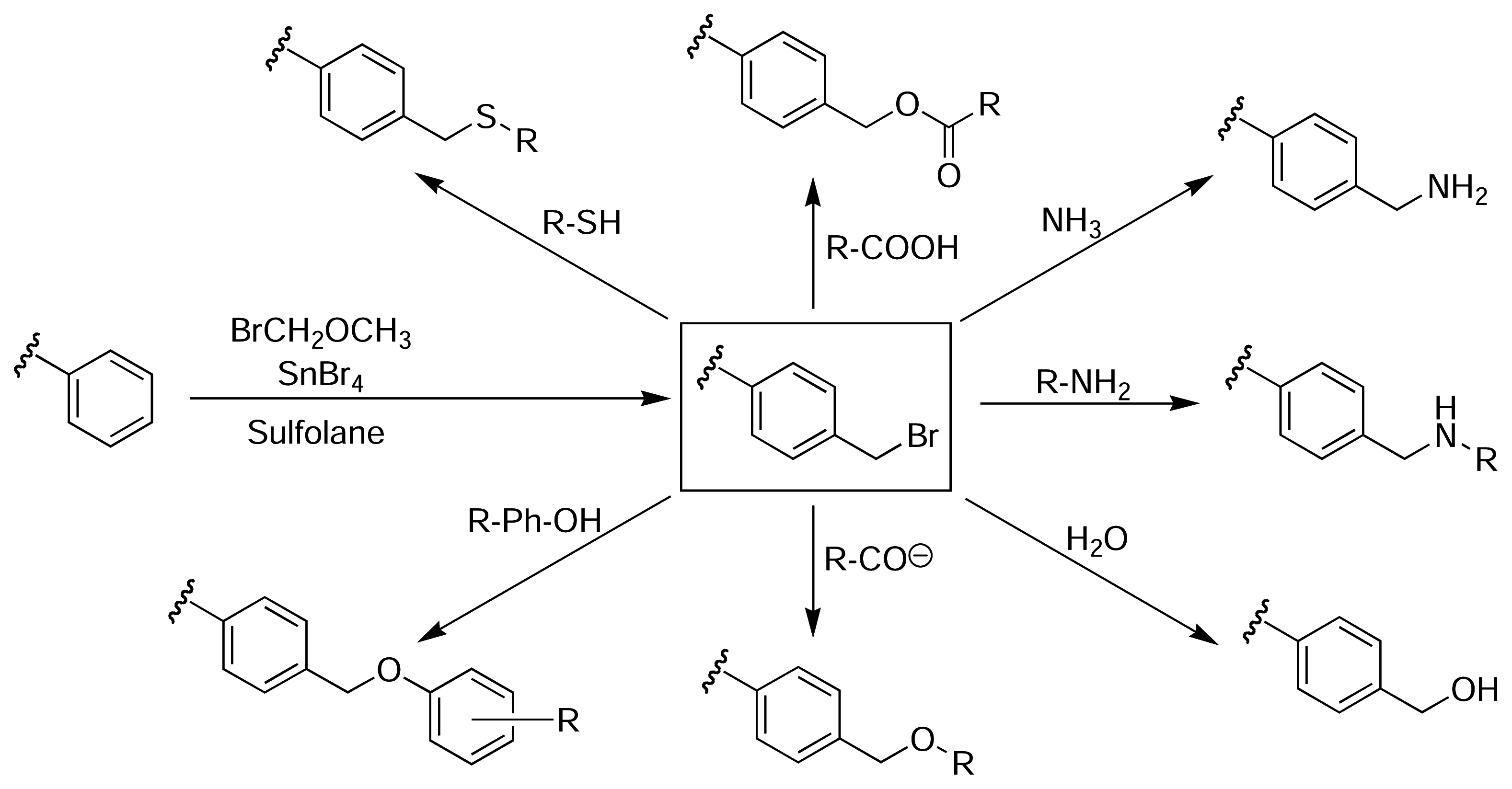 Marinedrugs 03 00036f5