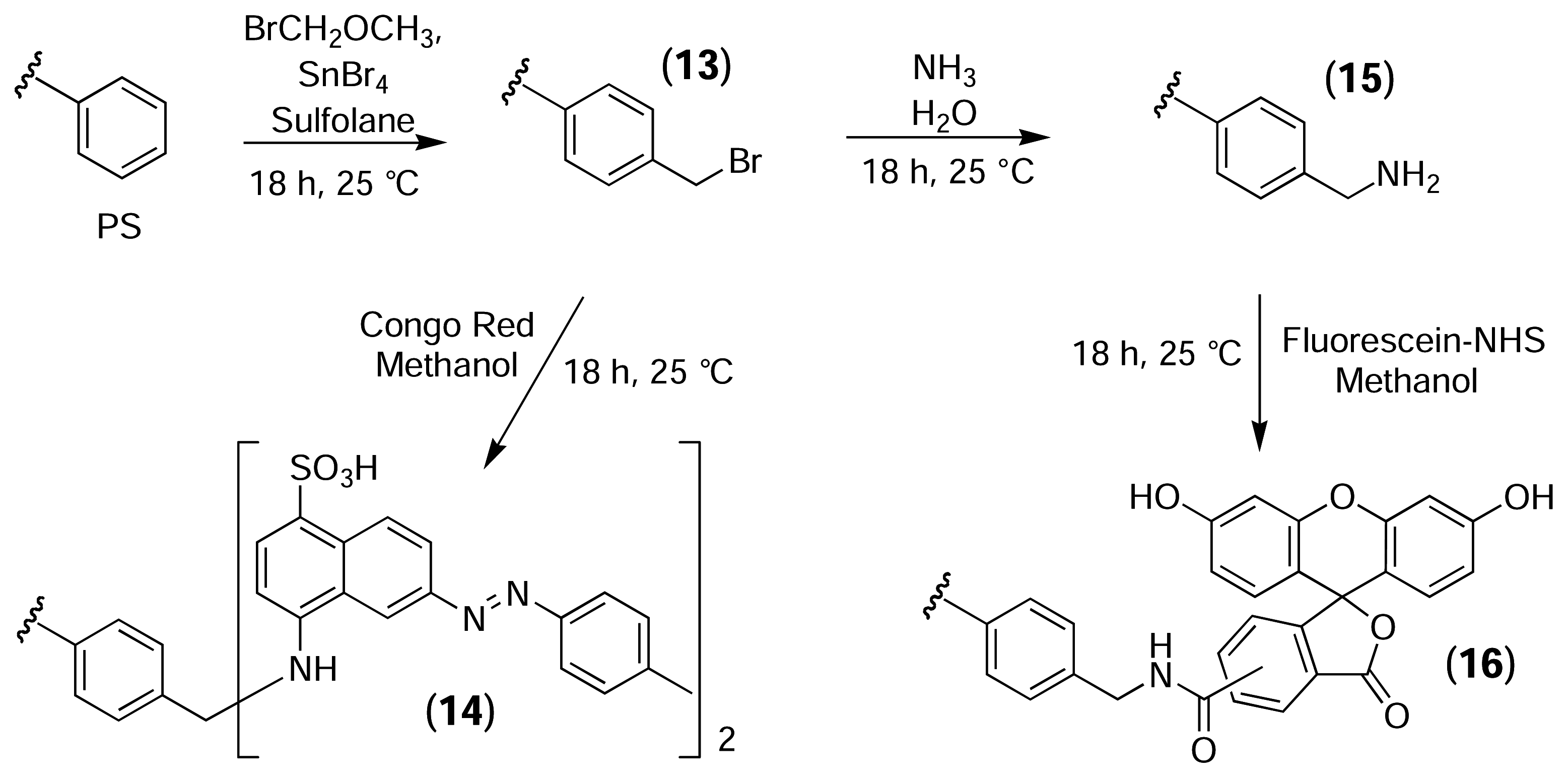 Marinedrugs 03 00036f8