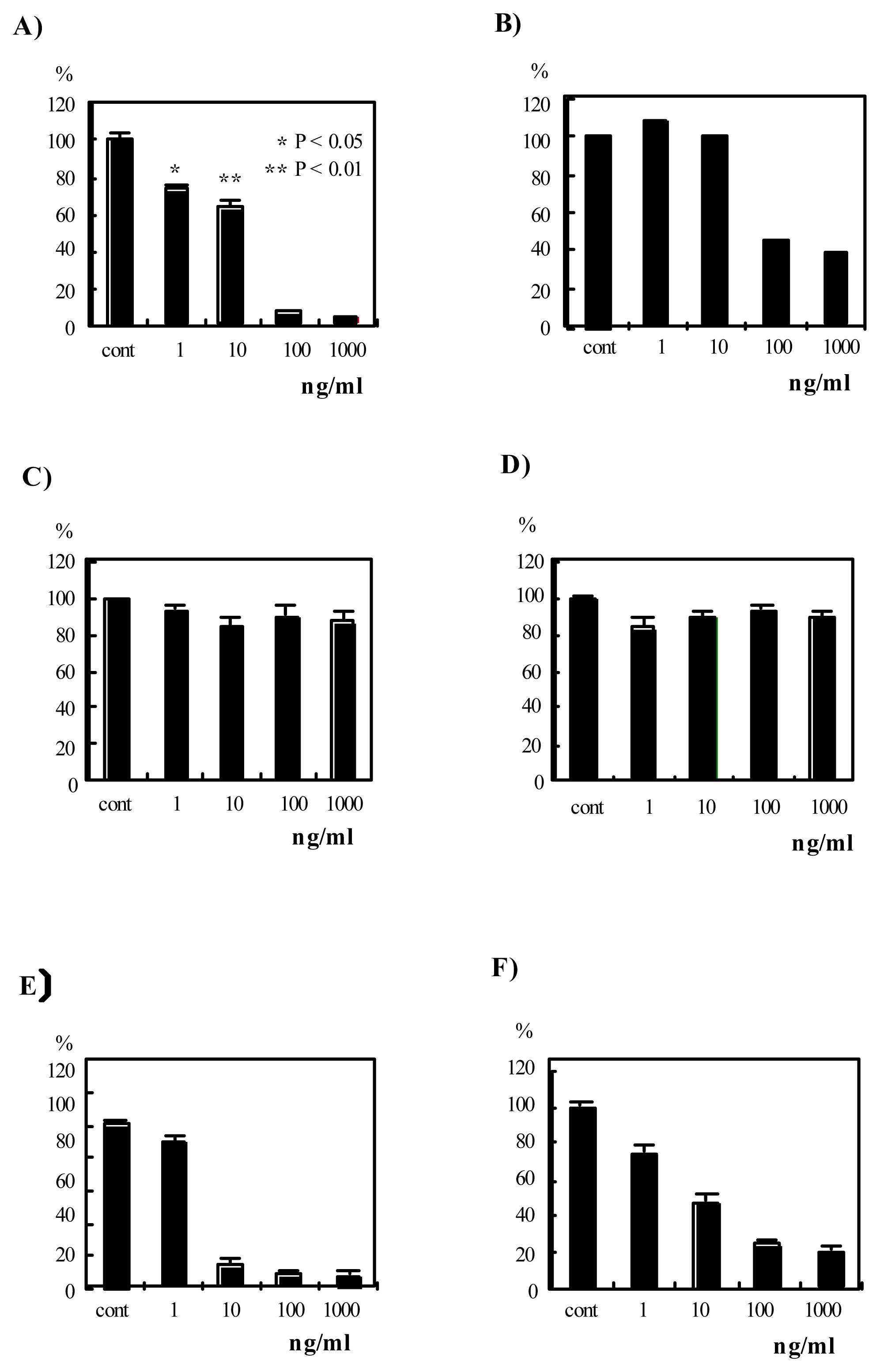 Marinedrugs 03 00064f2