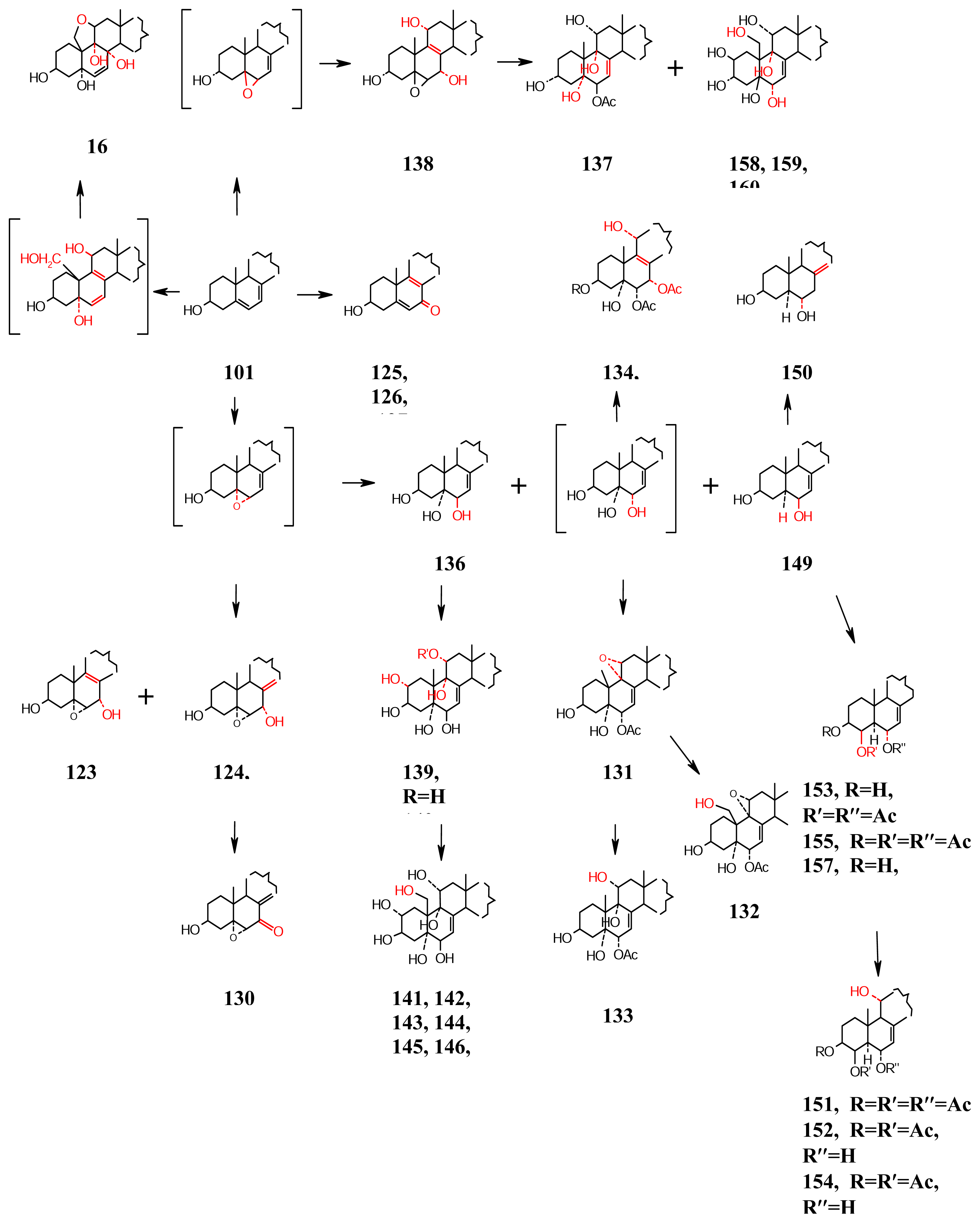 Marinedrugs 03 00084f10