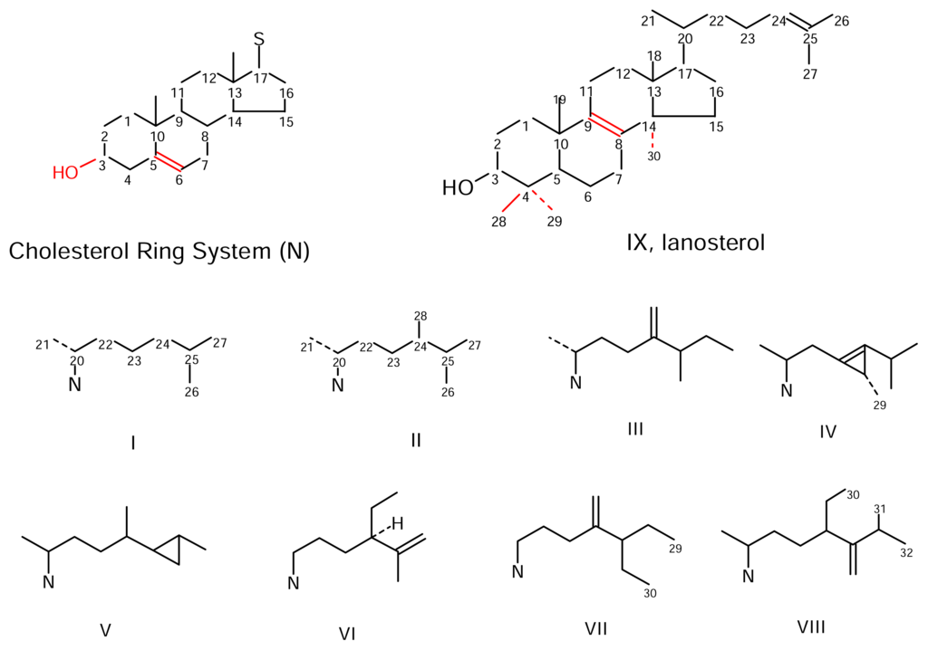 Marinedrugs 03 00084f15 1024
