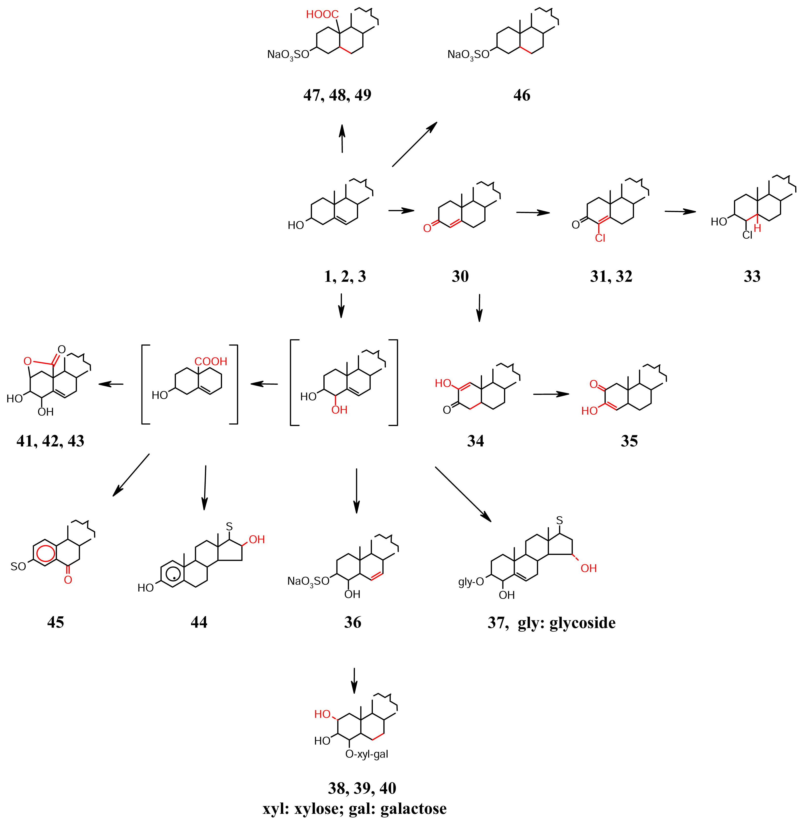 Marinedrugs 03 00084f4