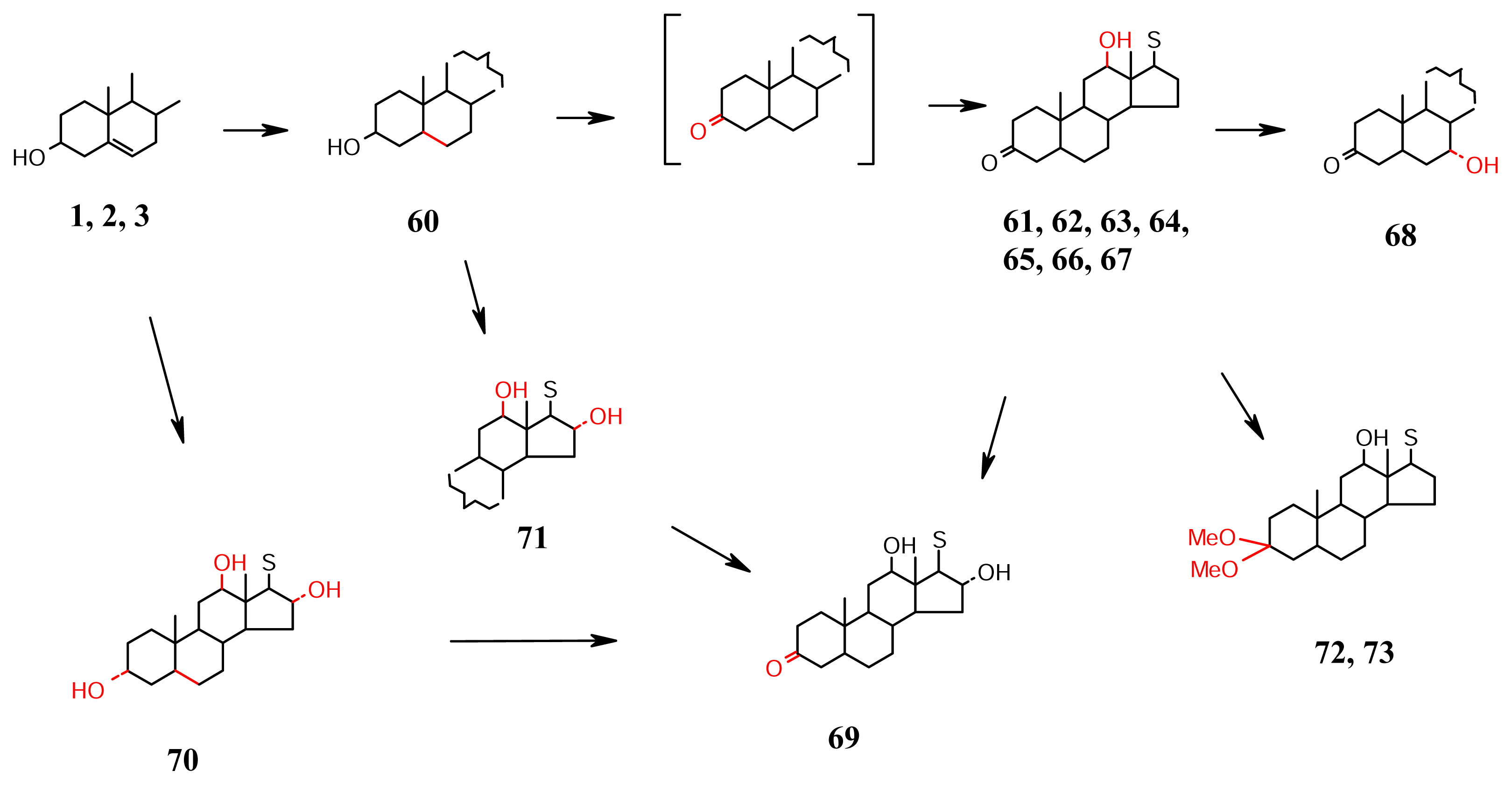 Marinedrugs 03 00084f6