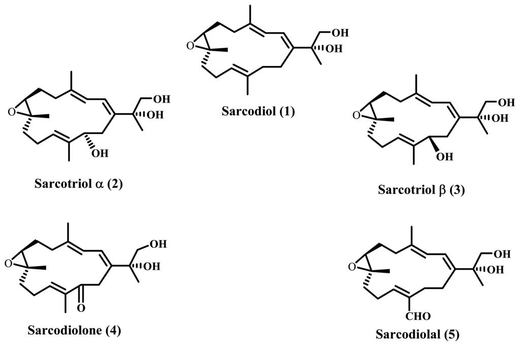 Marinedrugs 04 00028f7 1024