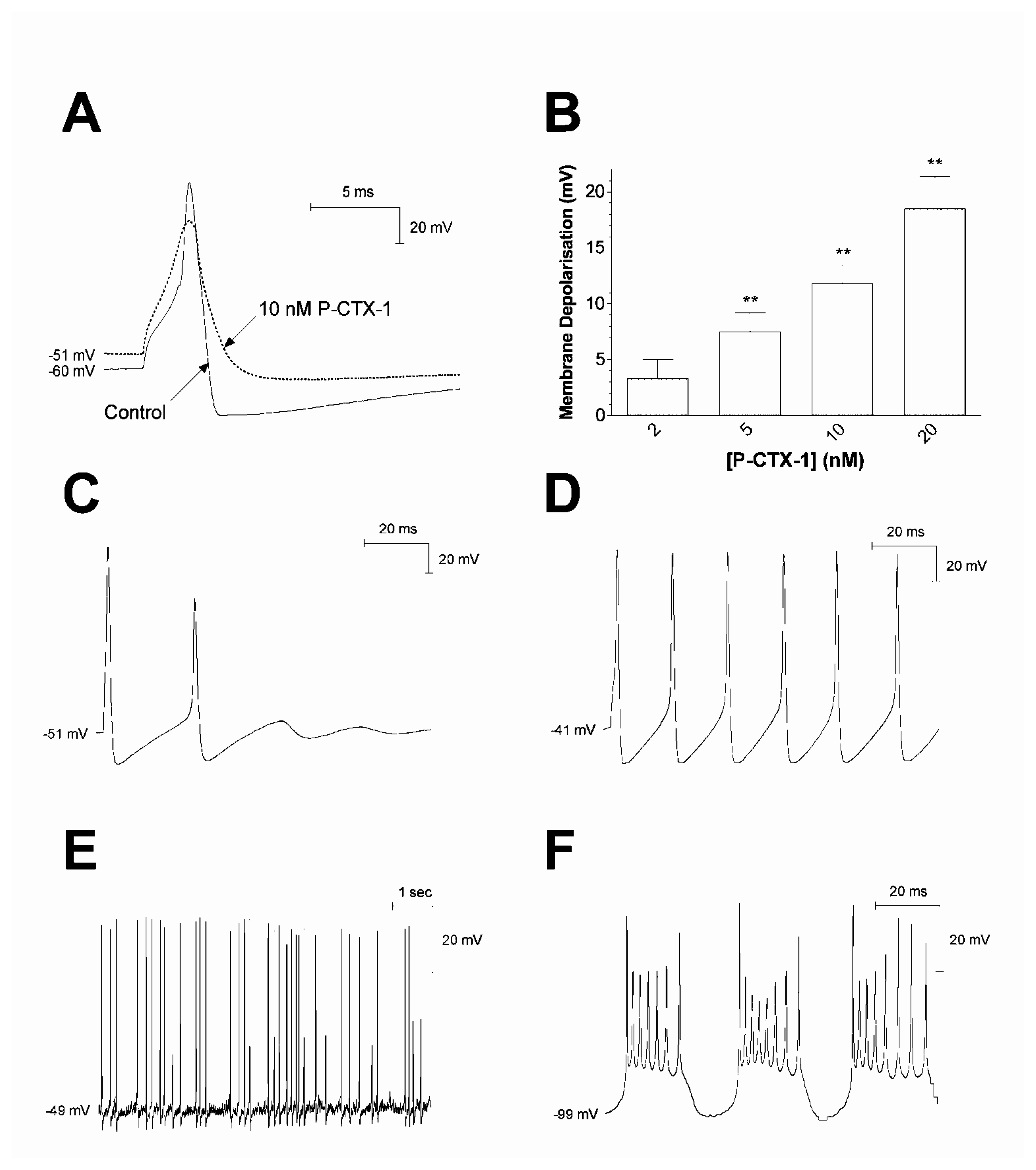 Marinedrugs 04 00082f3