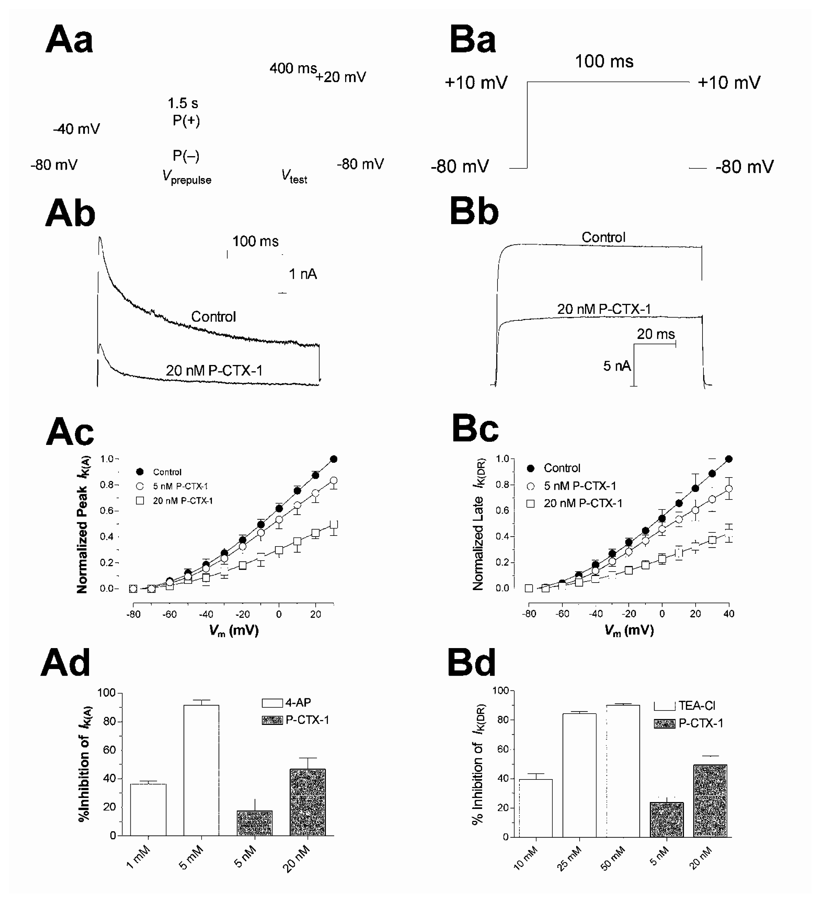 Marinedrugs 04 00082f6