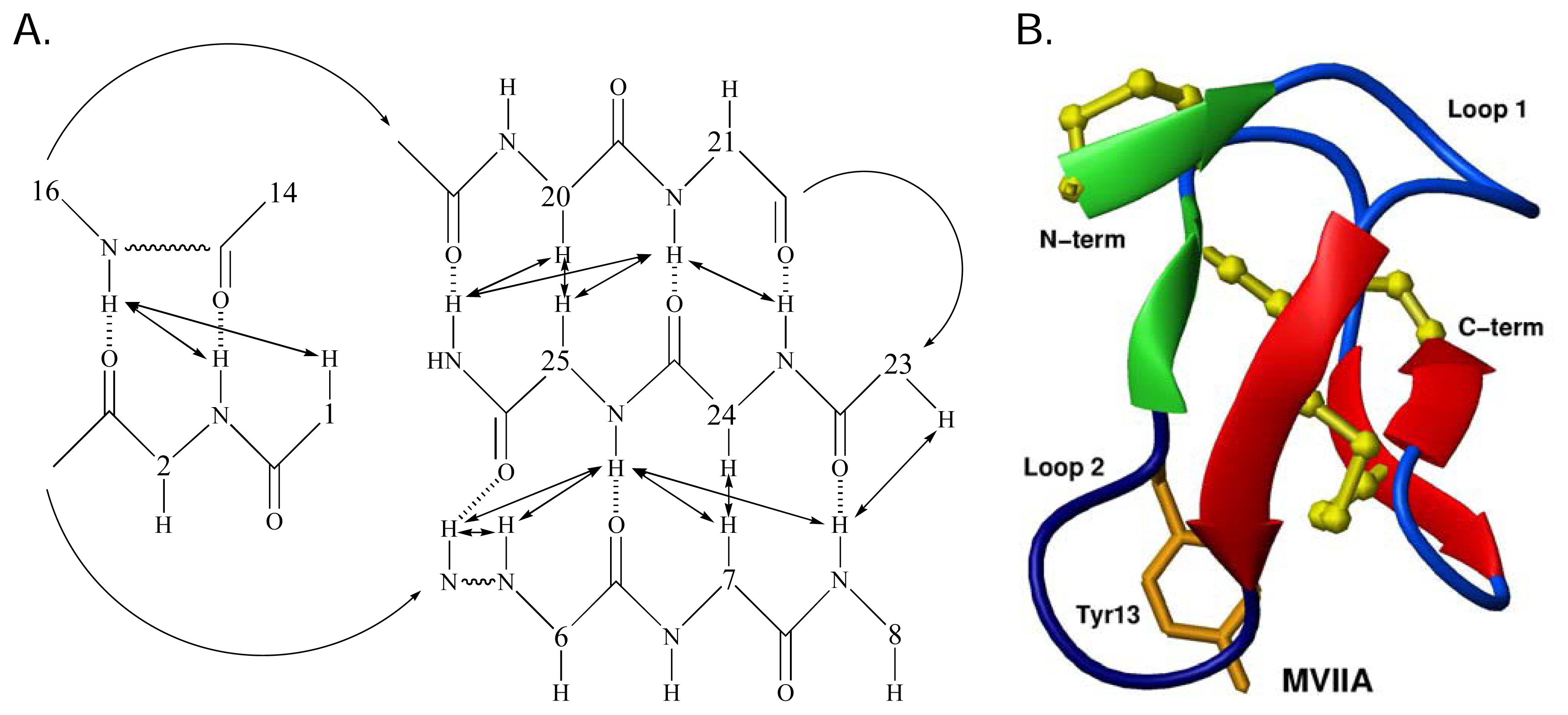 Marinedrugs 04 00193f4