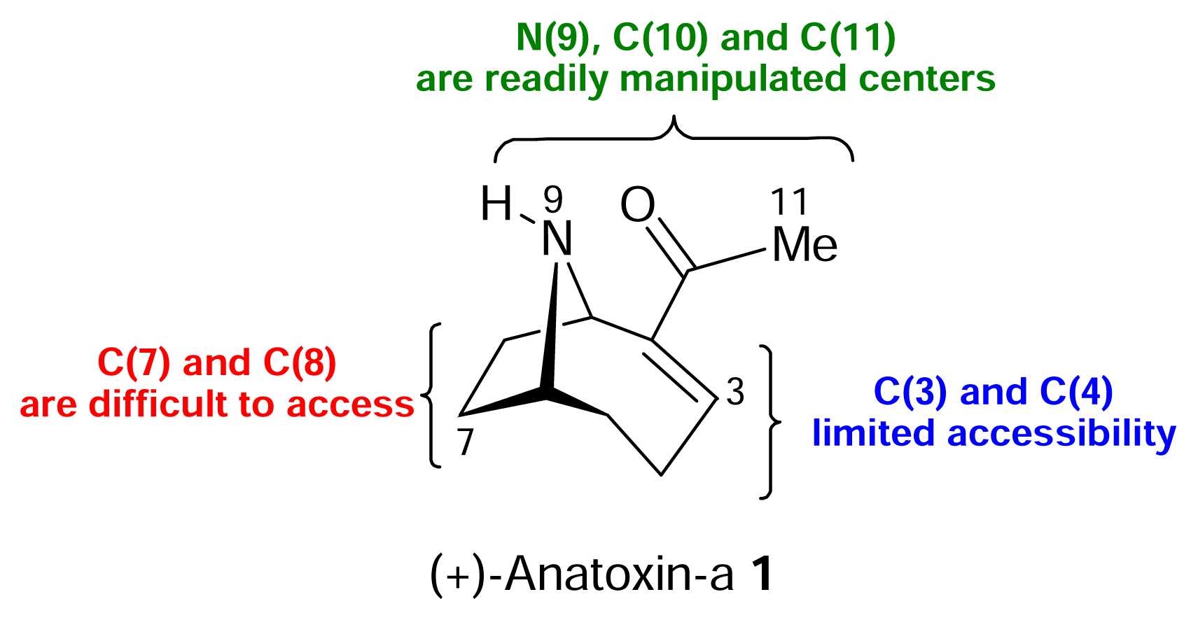 Marinedrugs 04 00228f6