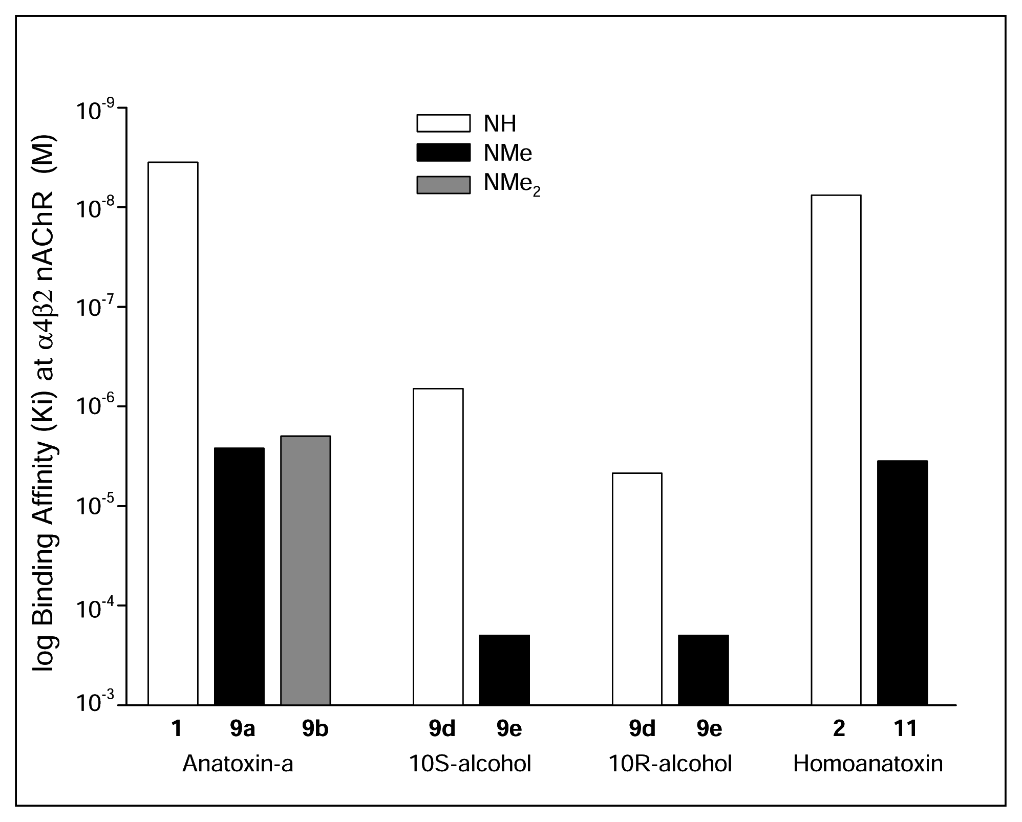 Marinedrugs 04 00228f8