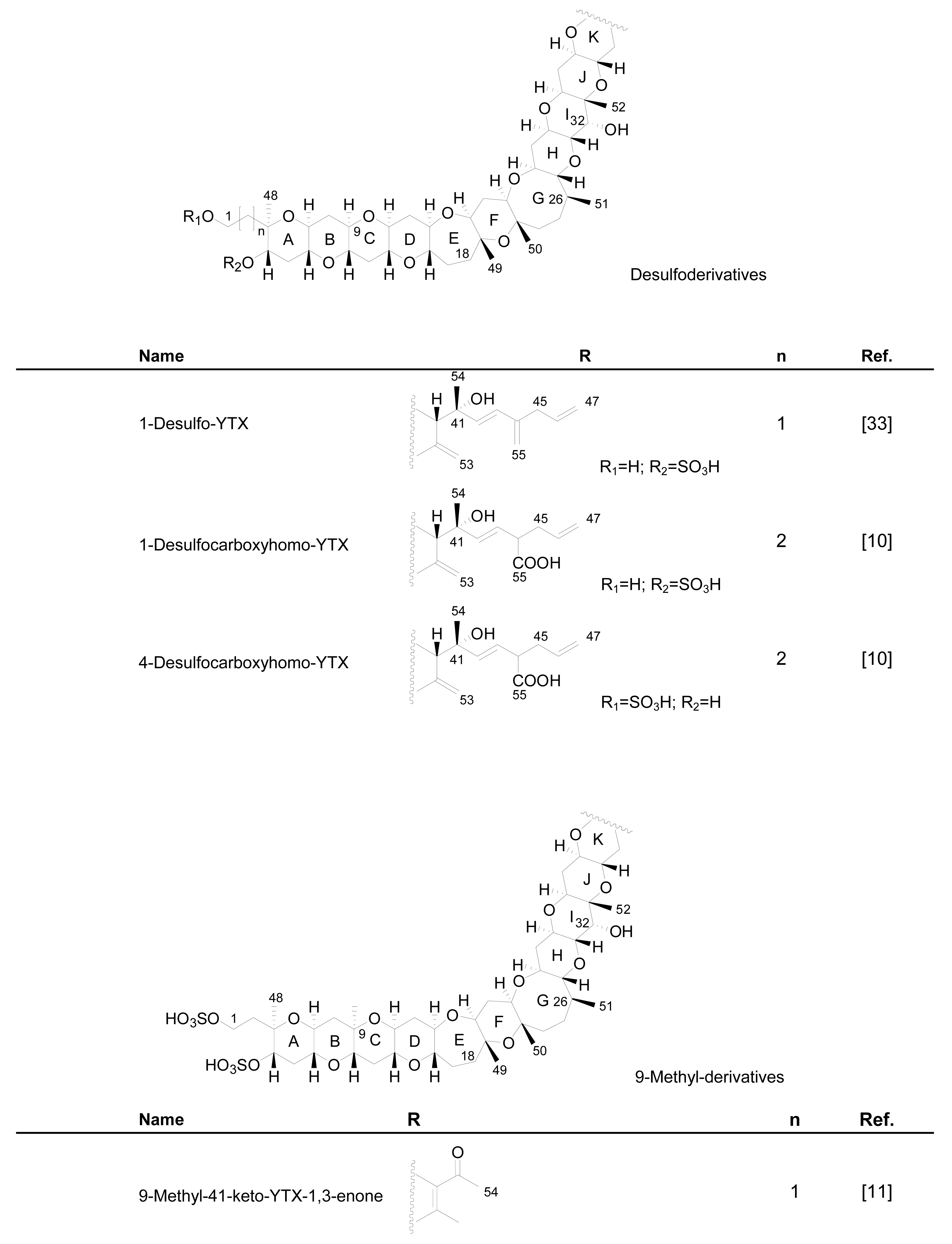 Marinedrugs 06 00073f3c