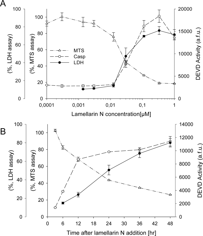 Marinedrugs 06 00514f1