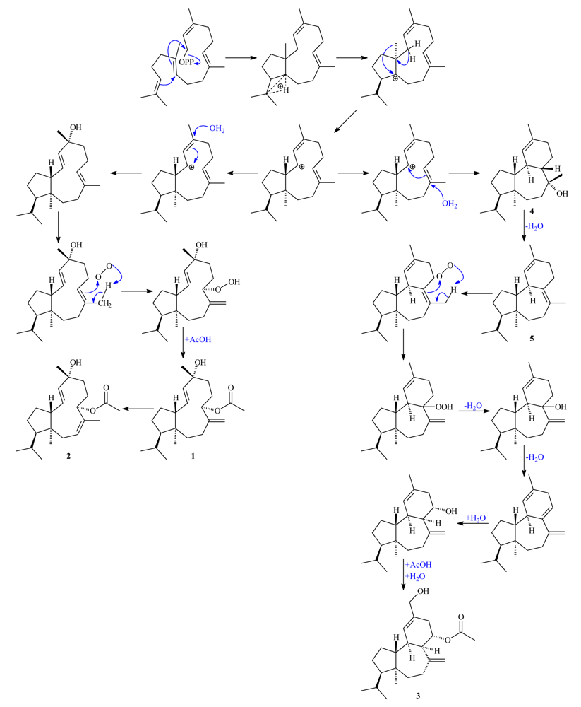 Marinedrugs 07 00184f5