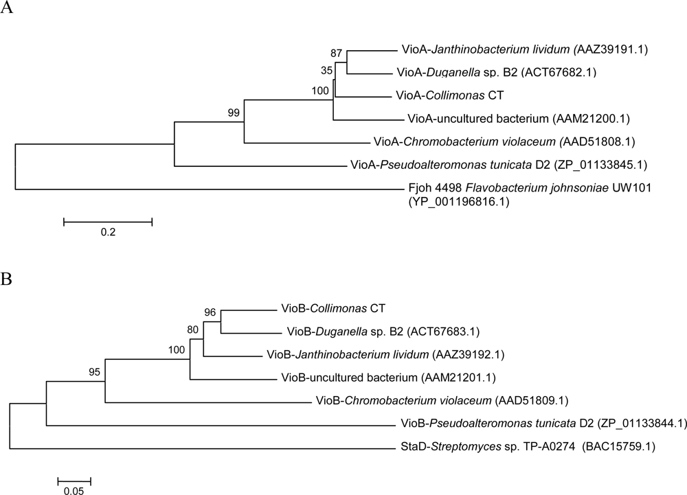 Marinedrugs 07 00576f3