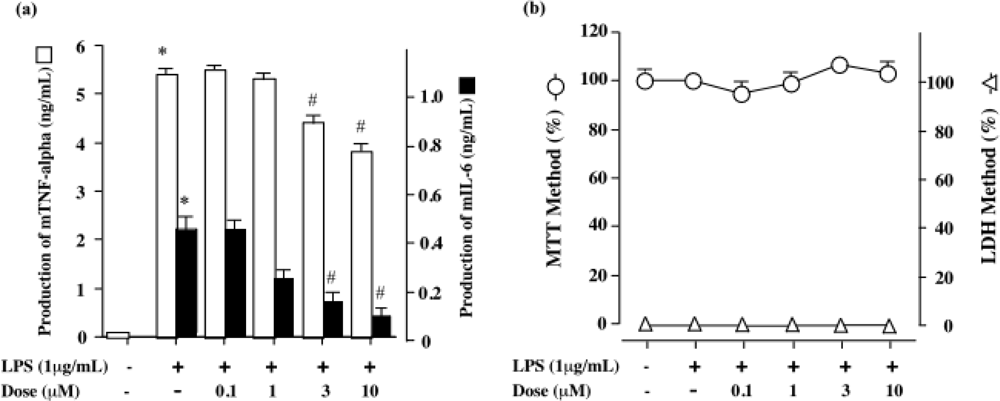 Marinedrugs 07 00589f2