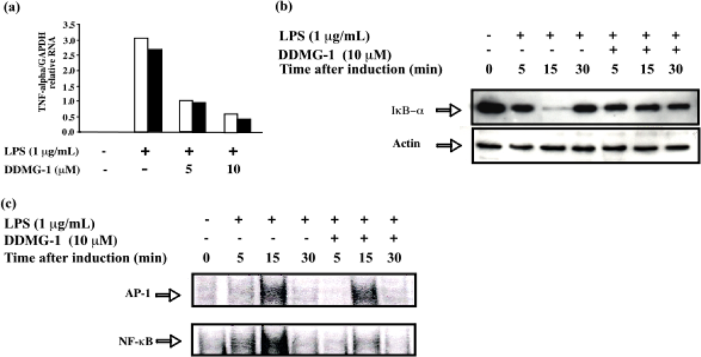 Marinedrugs 07 00589f3