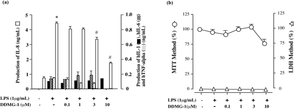 Marinedrugs 07 00589f4