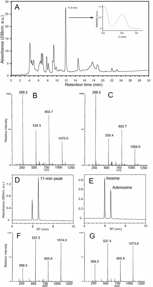Marinedrugs 07 00605f3