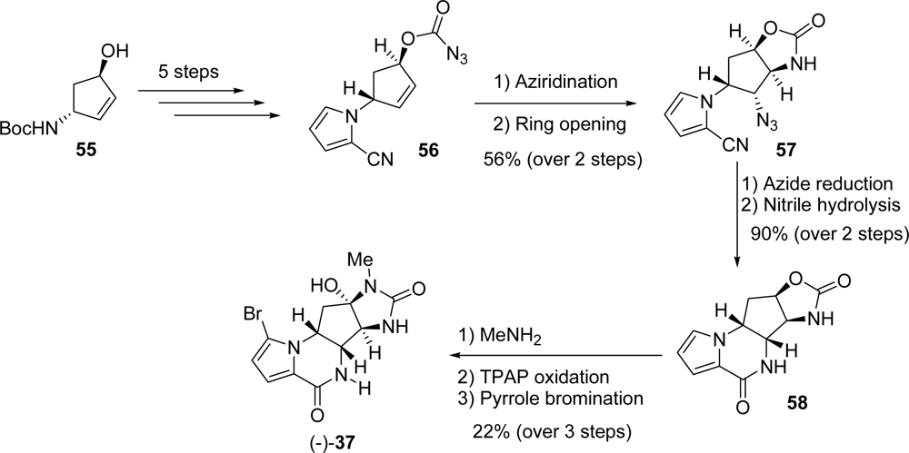 Marinedrugs 07 00705f29