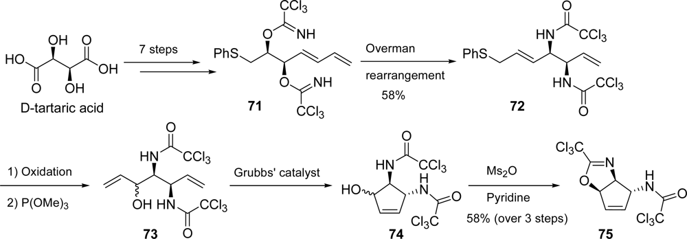 Marinedrugs 07 00705f34