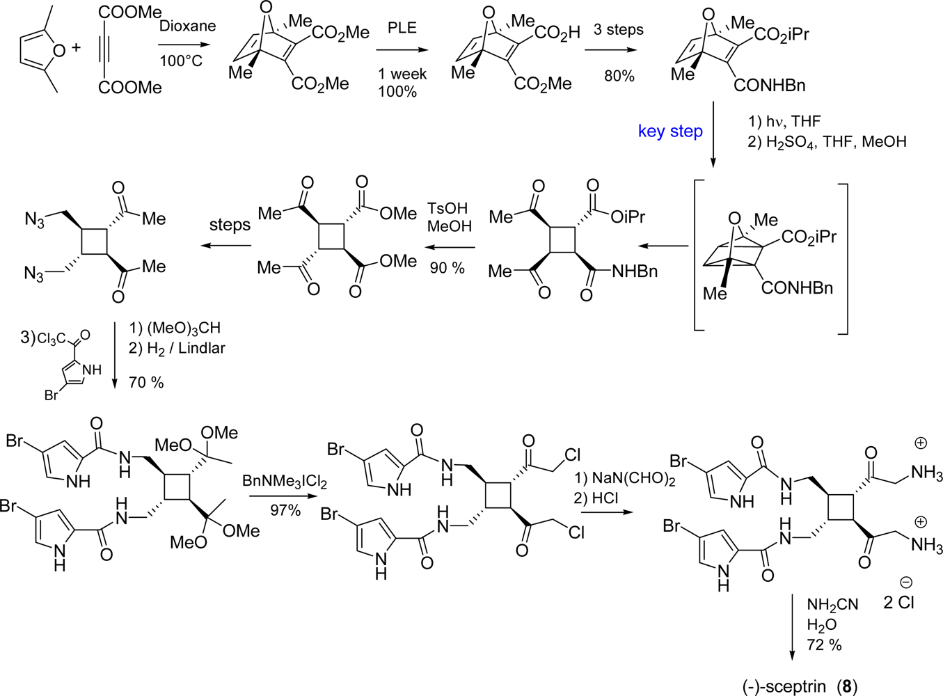 Marinedrugs 07 00705f39