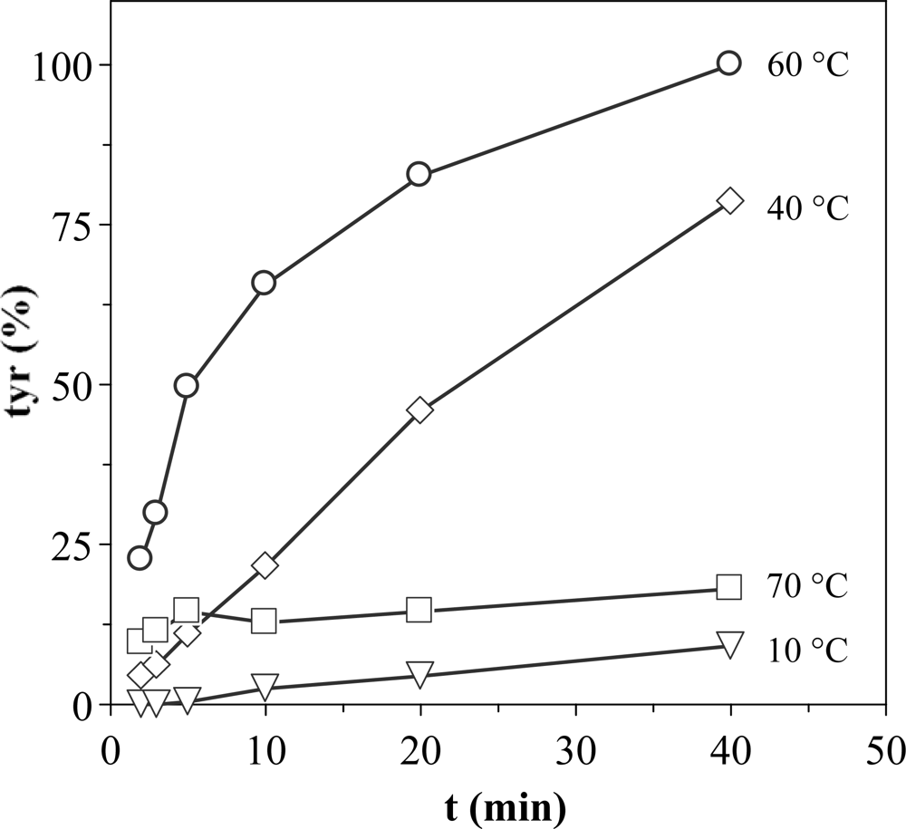 Marinedrugs 07 00803f2