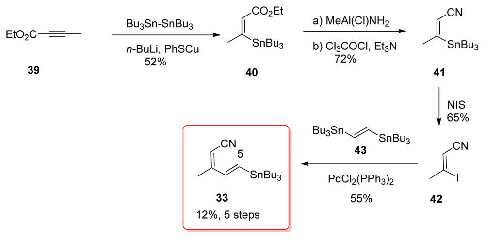 Marinedrugs 08 00122f17 1024
