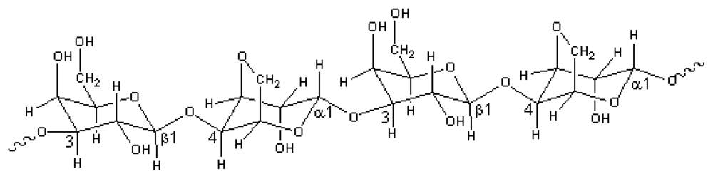 Marinedrugs 08 00200f1