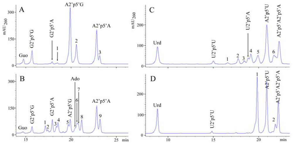 Marinedrugs 08 00235f7
