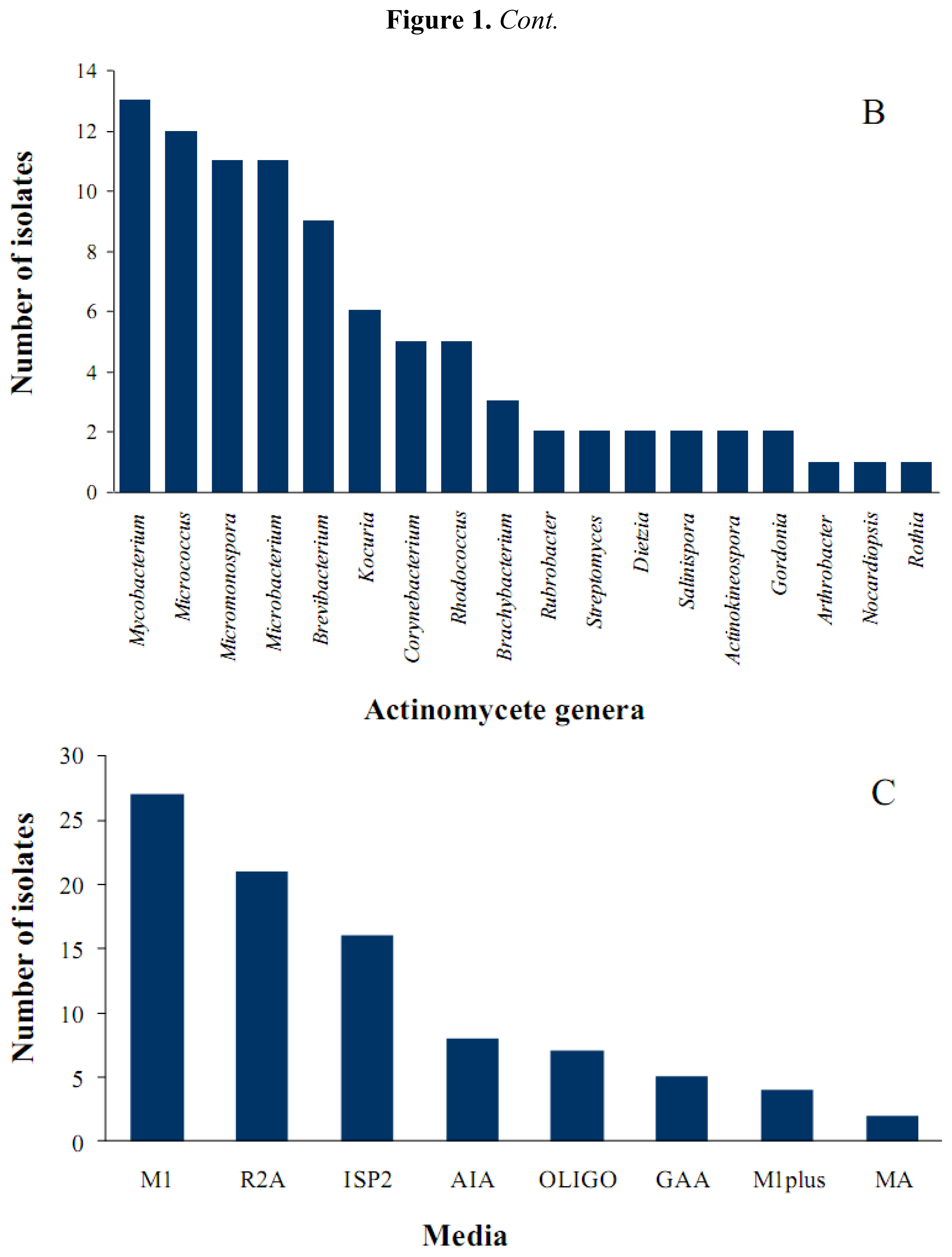 Marinedrugs 08 00399f1b