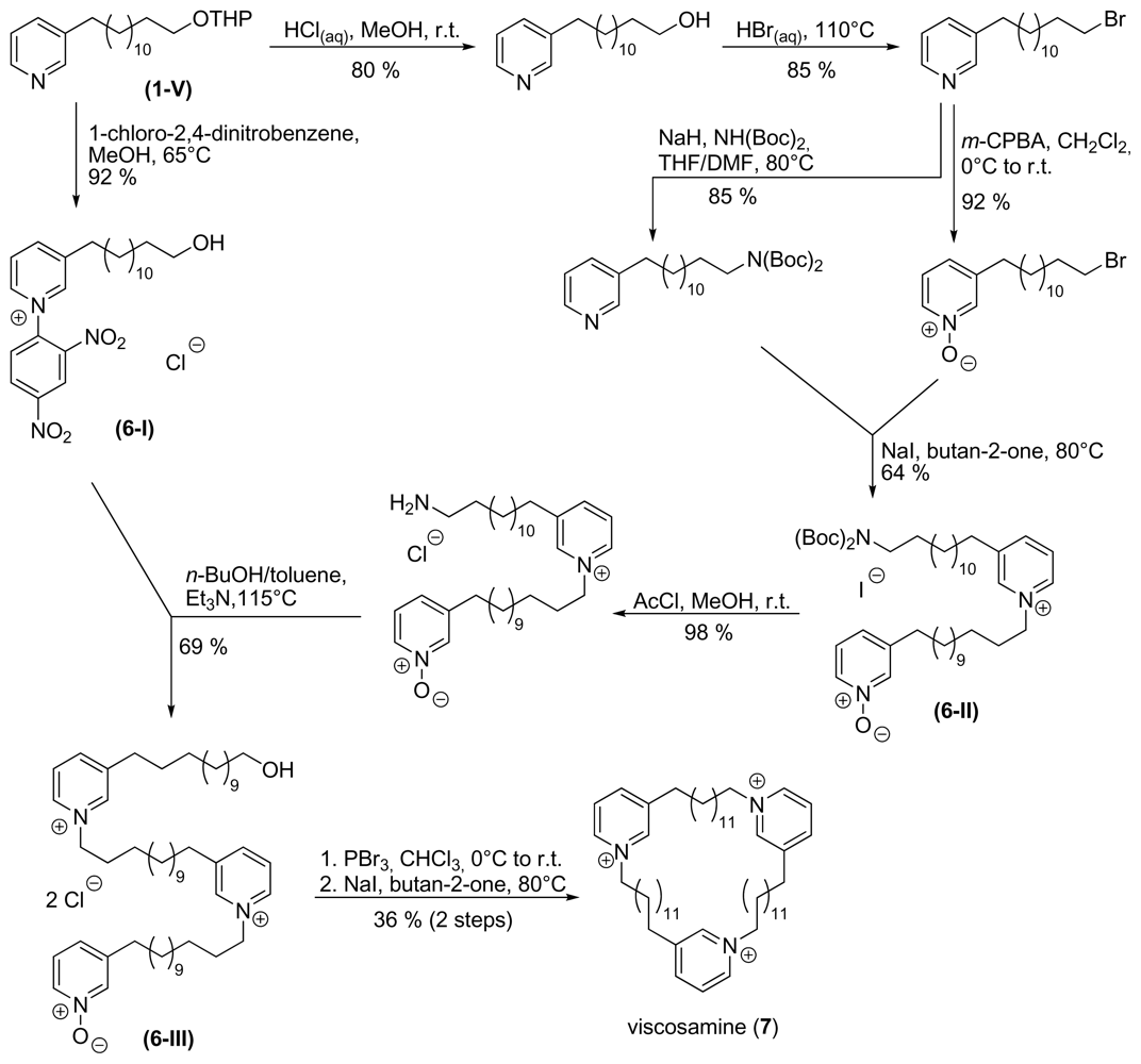 Marinedrugs 08 00483f11
