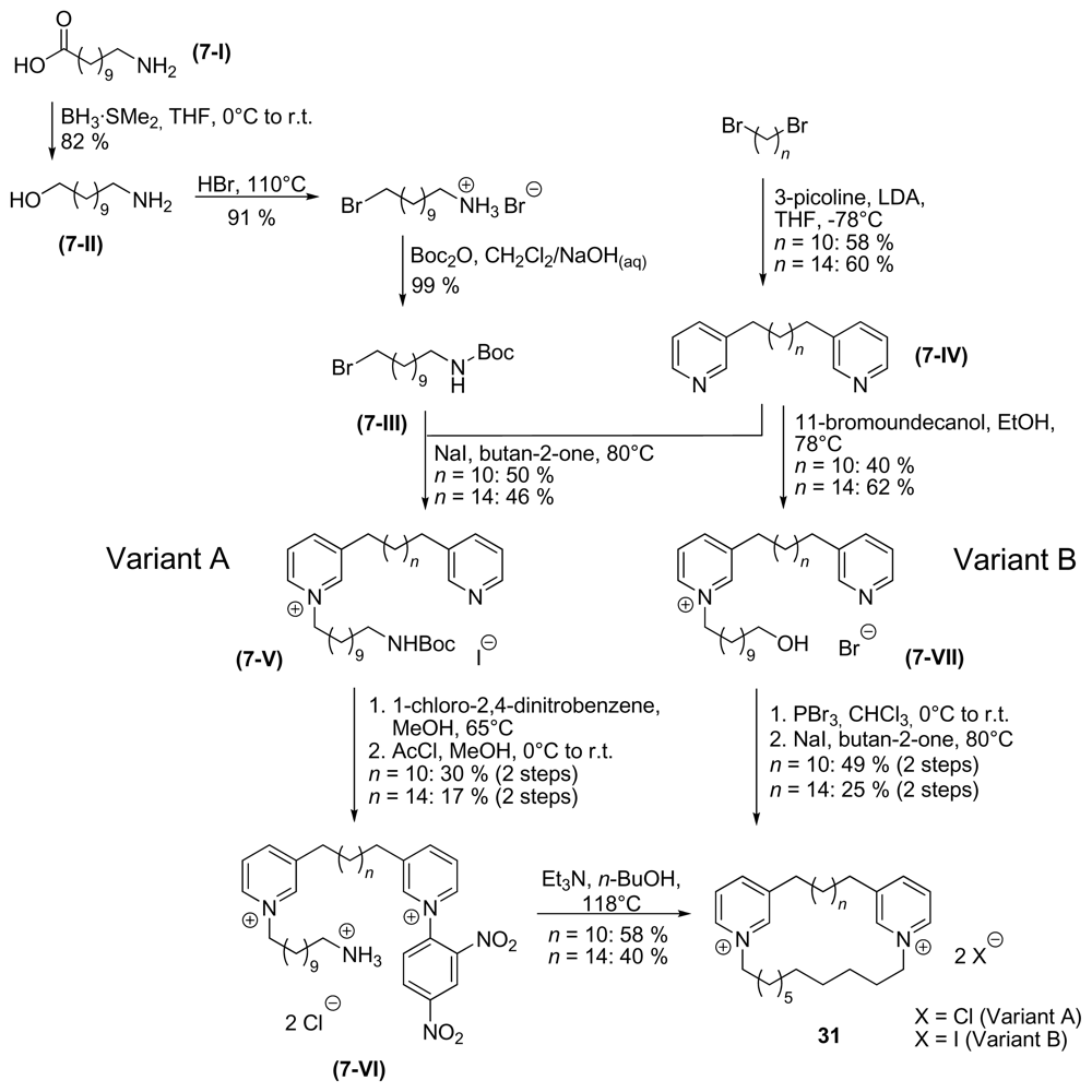 Marinedrugs 08 00483f12