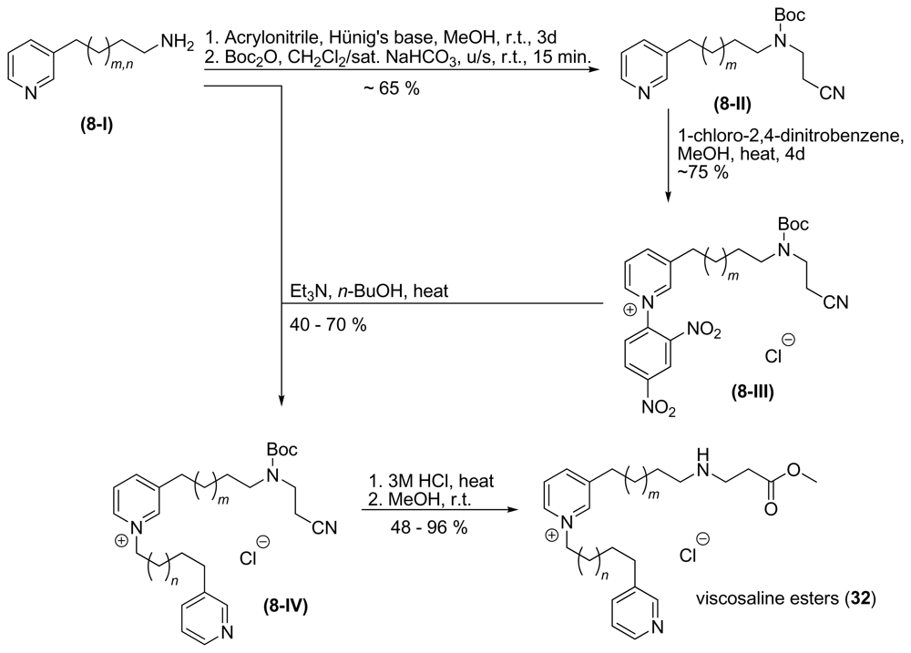Marinedrugs 08 00483f13
