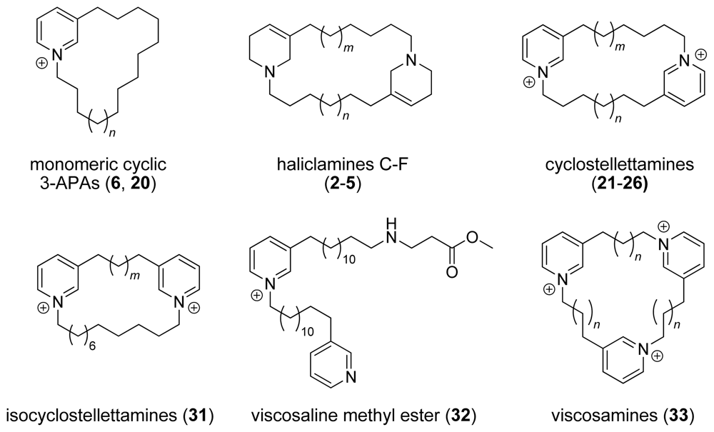 Marinedrugs 08 00483f5