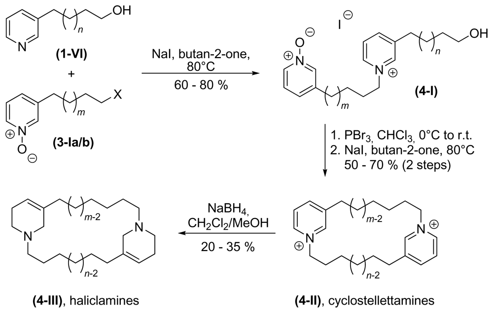 Marinedrugs 08 00483f9