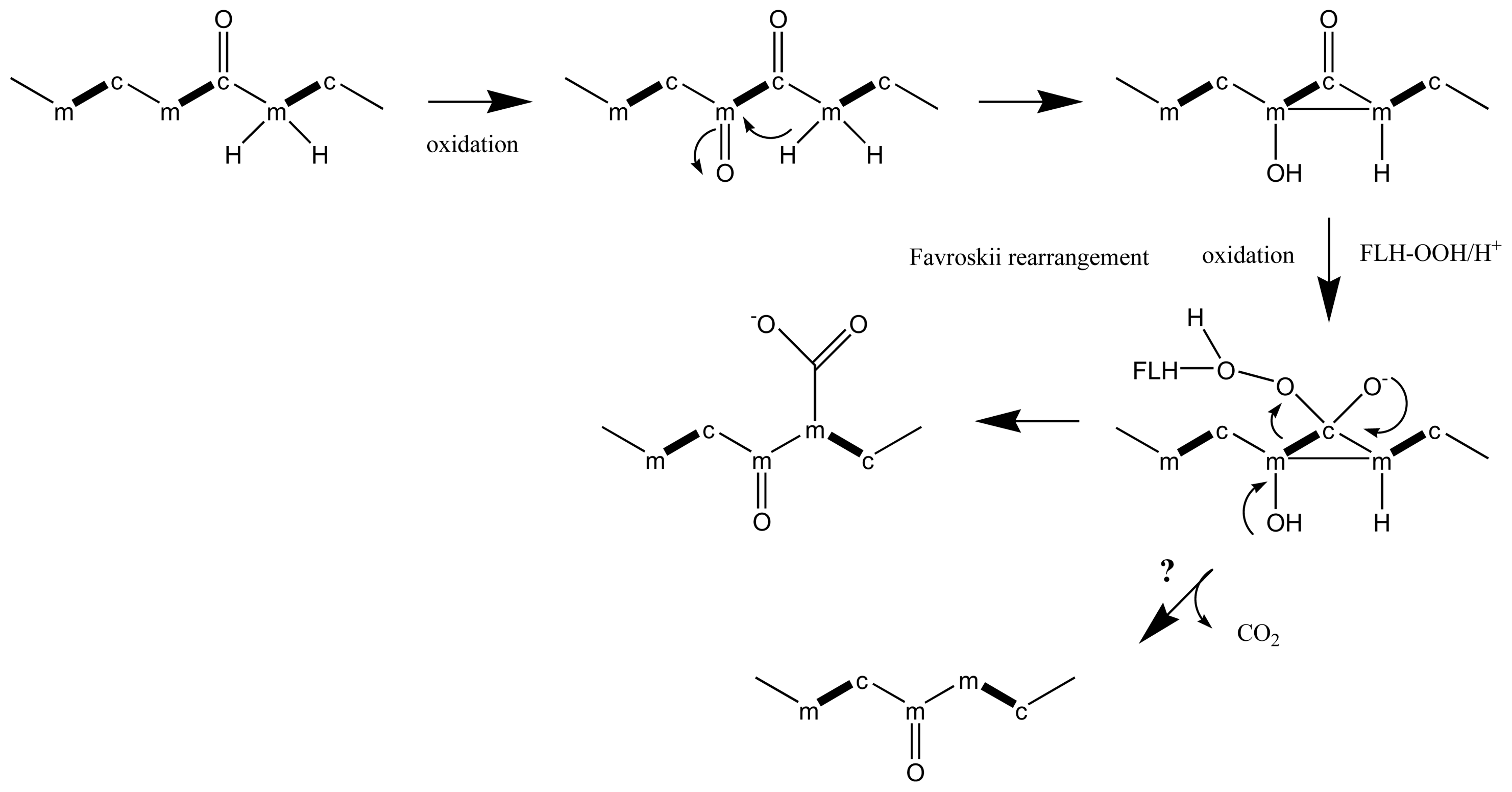 Marinedrugs 08 01011f2