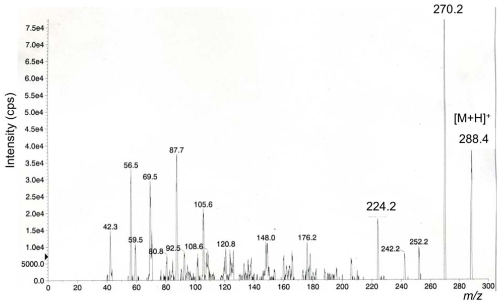 Marinedrugs 08 01049f3