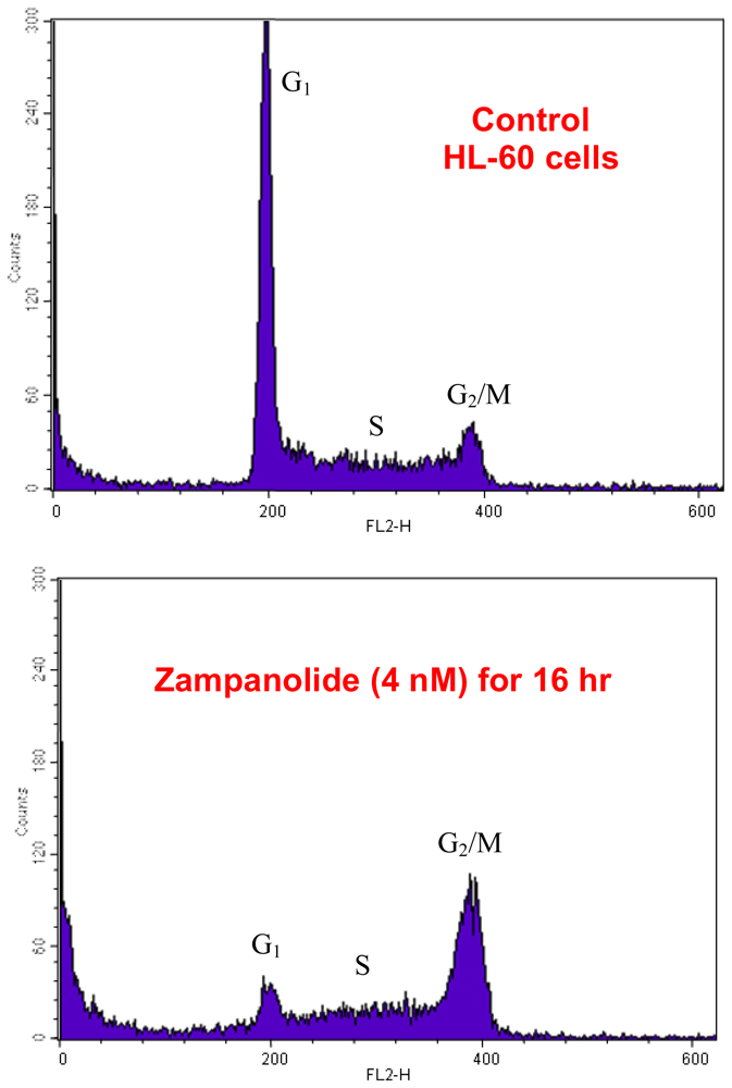 Marinedrugs 08 01059f5