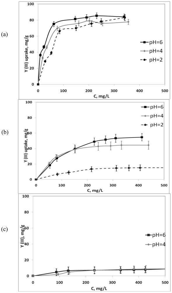 Marinedrugs 08 01106f1
