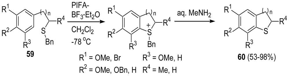 Marinedrugs 08 01394f12