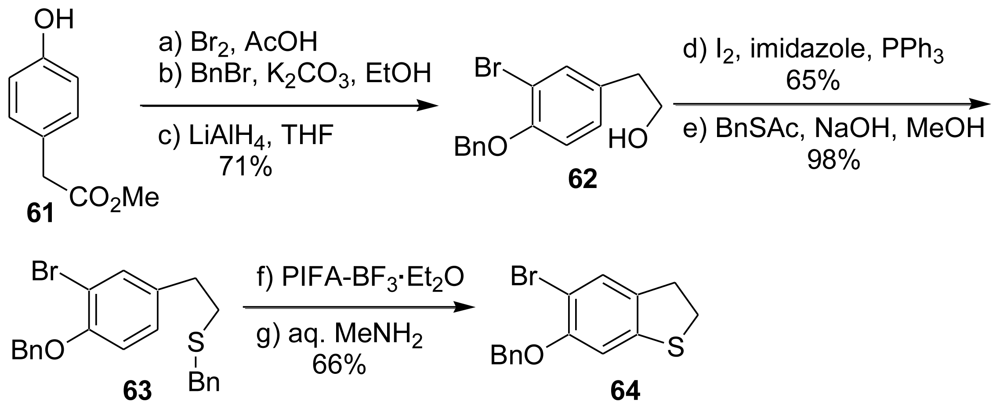 Marinedrugs 08 01394f14