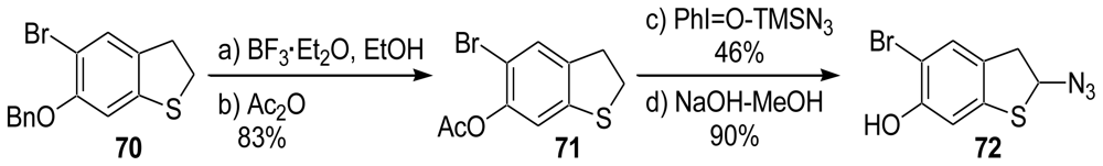 Marinedrugs 08 01394f17