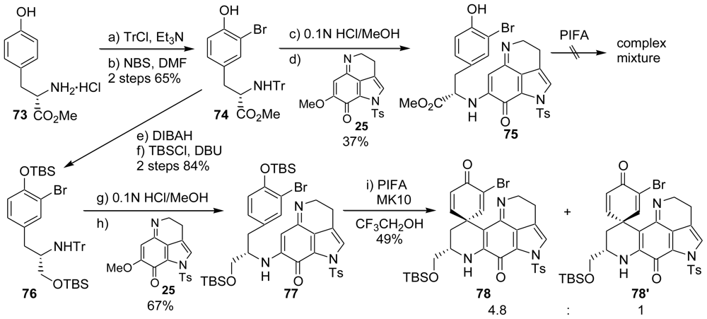 Marinedrugs 08 01394f20