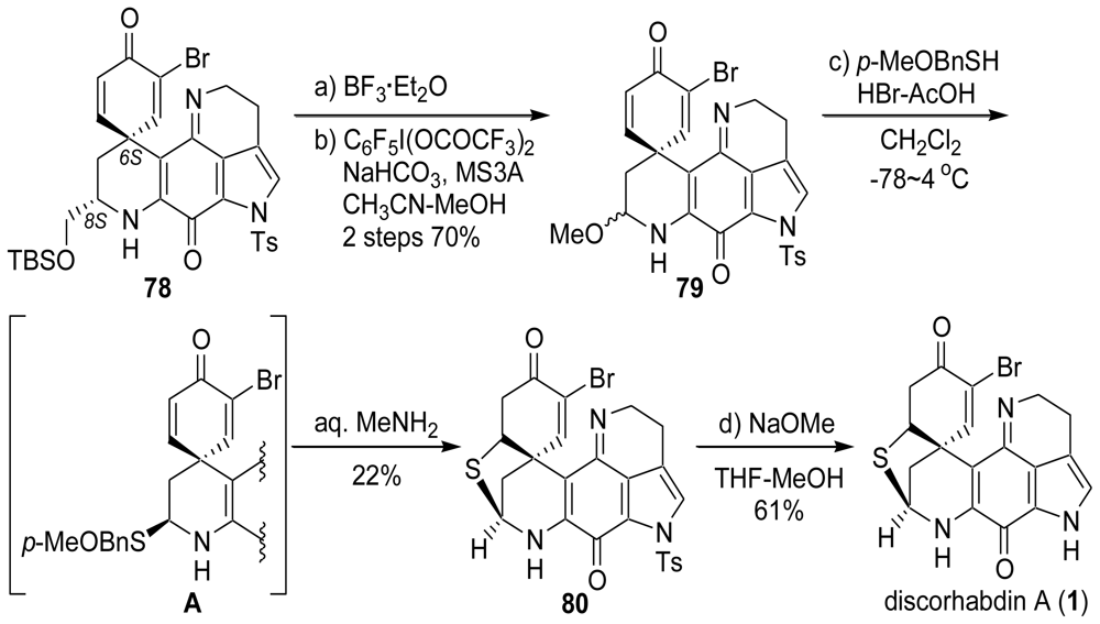 Marinedrugs 08 01394f21