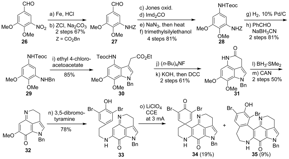 Marinedrugs 08 01394f5